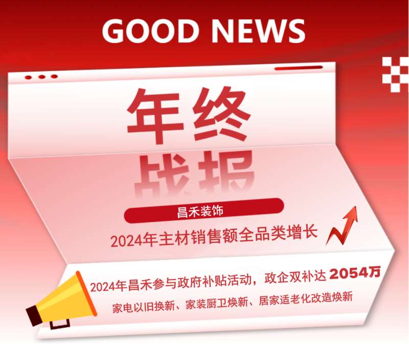 年終戰(zhàn)報！2024年昌禾裝飾主材銷售額實現(xiàn)全品類增長，再創(chuàng)輝煌佳績！